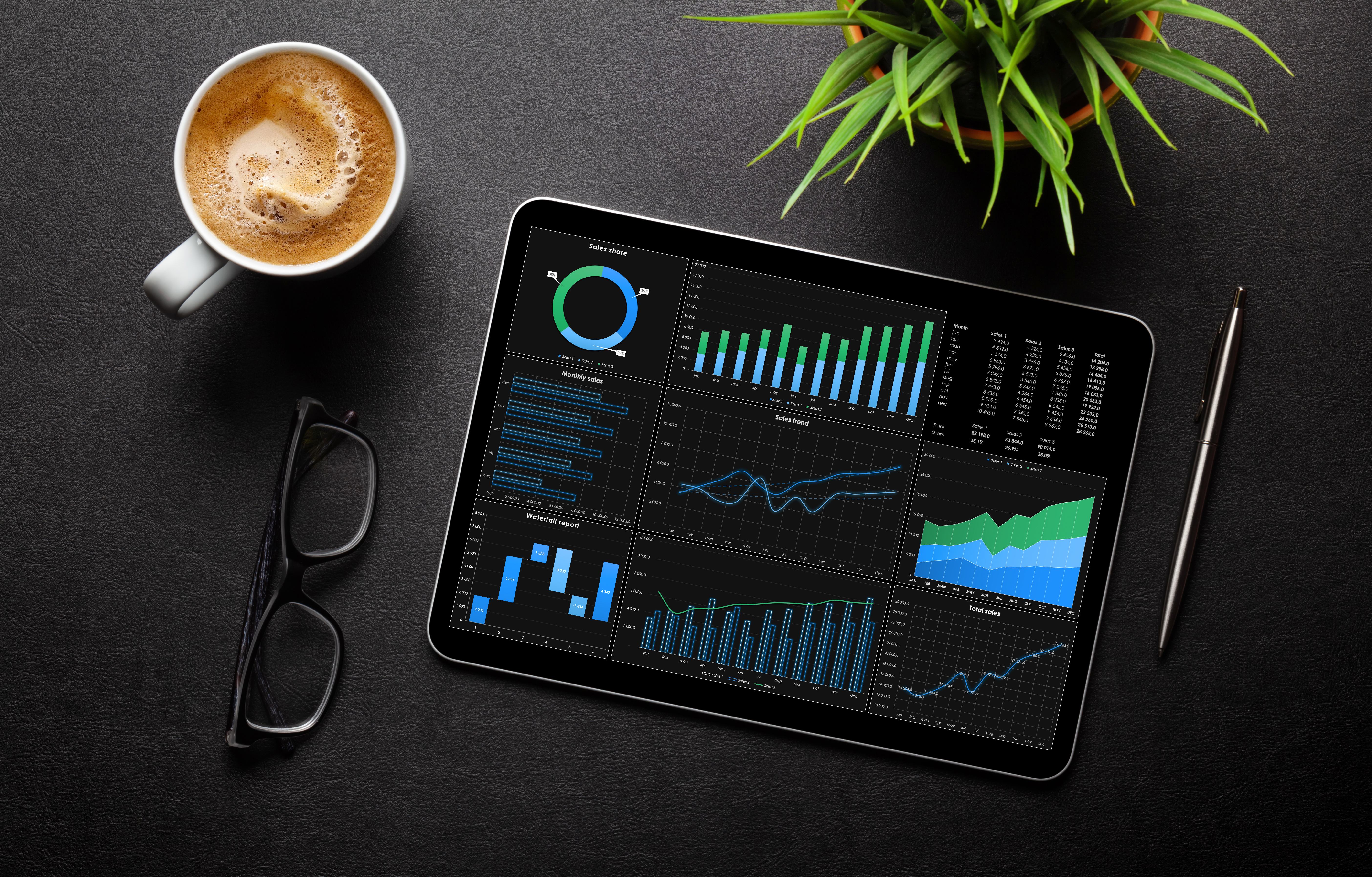 Business intelligence dashboard